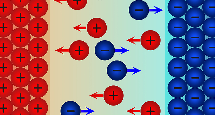 電解水制氫enapter 中國讓氫燃料進入千家萬戶！